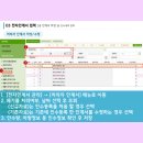 제일공인계량소