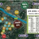 공주사대부설유치원 이미지