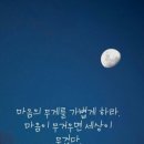 무게