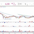 주식회사 푸른컴퍼니 이미지