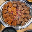 화화돼지왕갈비배곧점