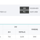 초안산체육공원초안산축구장 네이버블로그