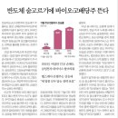 (주)건풍바이오제주지점 | [인카금융서비스 린치핀] 보험디톡스(Detox)의 ★★ 2025년 11월 14일 금요일 주요신문 헤드라인 ★★