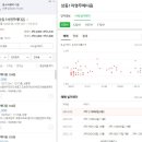 나운금호타운1차 이미지