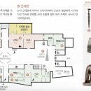 국립 중앙박물관 [조선1실&amp;조선2실&amp;조선3실] 이미지