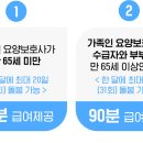 우리들요양보호사교육원 이미지