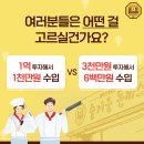 즐거운 돈까스 이미지