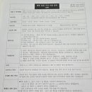 청화병원 네이버블로그