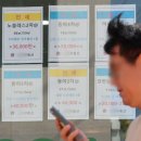 원일공인중개사사무소 이미지