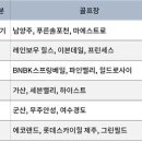 무주에코랜드