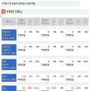 에스텍씨엔씨