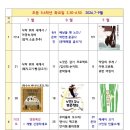 박수미국어논술교습소