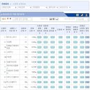 오엘에스 이미지