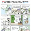 위드수학전문입시학원