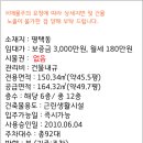 최상학원 이미지