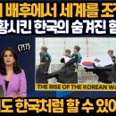 한국의 힘-소프트파워 이미지