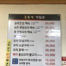 금동가