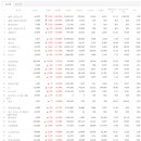 디아이브릿지 이미지