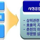 본기획 이미지