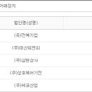 (유)삼현상사