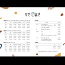 착한애견 네이버블로그