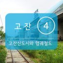 고잔역(신도시) 이미지