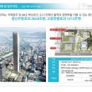 더리치산업개발 이미지