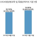주식회사 바이오리더스 이미지