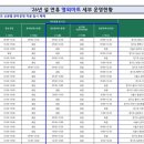 설화장품마트