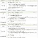 서경주유소 이미지