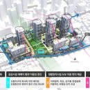 프로네스 네이버블로그