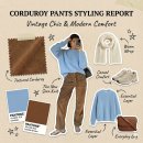 세컨드하프(Second Half) | Day 34. 무신사로 핀터레스트 입기: 입는 순간 빈티지 감성! '코듀로이(골덴) 팬츠'