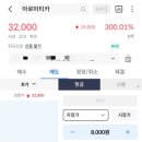 2865 | 아로마티카 상장첫날매도 후기 공모경쟁률 2865대 1의 위력은