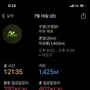 커피브레이크 이미지