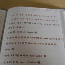 커피볶는 낭만곰 이미지