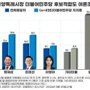 수정전통시장 1 이미지