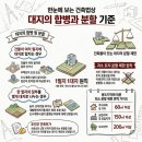 리아 건축사사무소 이미지