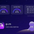 솜니아