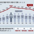 주정차6 이미지