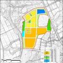 울산 약수지구 도시개발사업-신규추진 도시개발사업 이미지