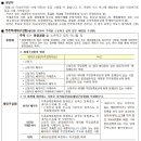 어양주공4단지아파트 이미지