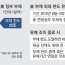 한도코리아 네이버블로그