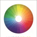 한국조폐공사 화폐박물관 이미지