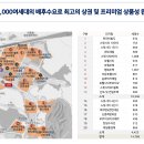 여기로또
