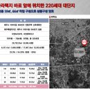 주연약국 이미지