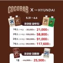 율리스토어