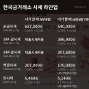운림경로당 이미지