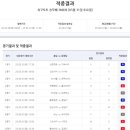 토토밤2