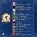 효우1로 R | 12월 기록(1) : 여기저기 잘 돌아다니는 나