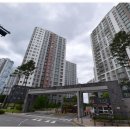 웨스턴공인중개사사무소 이미지